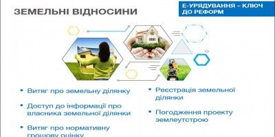 Погодження проектів землеустрою онлайн на e.land.gov.ua